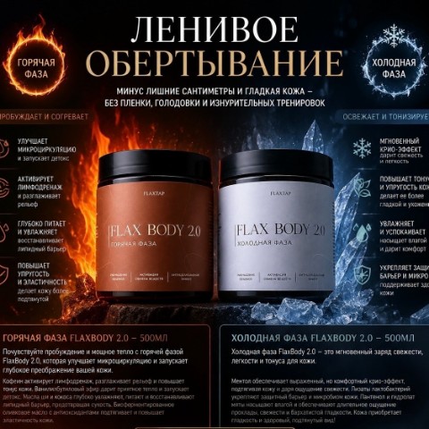 KosmetikEstet в LOOKY. . Ленивое обёртывание....