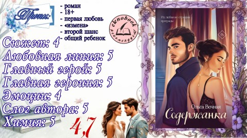 elenobook в LOOKY. #книжный_отзыв,#книги,#книжный_блог,#любовный_роман,#о_книгах. 📚Ольга Вечная – Сод...