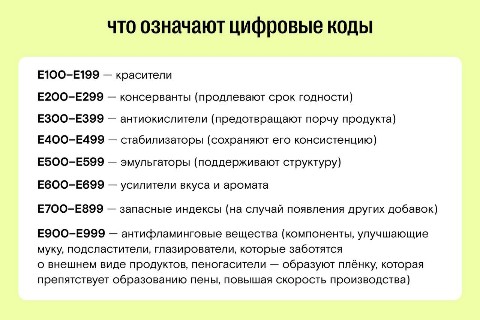 КачестВО в LOOKY. #Питание,#ЗОЖ,#БезопасностьПродуктов,#Этикетка. Учимся читать этикет...