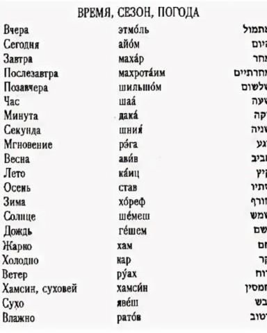 Looky_1698996109822 в LOOKY. . Продвигаю уровень ив...
