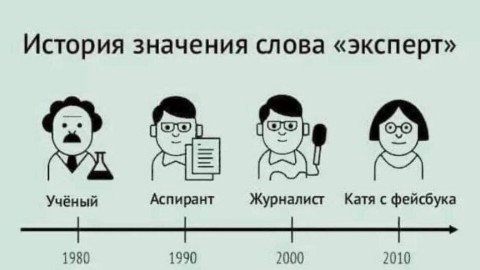 STARTUP в LOOKY. #эксперт,#юмор. #эксперт #юмор