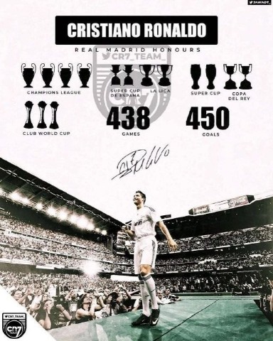 COOL в LOOKY. #Исходное_фото,#LOOKY_нейронка,#CristianoRonnaldo,#CR7. #Исходное_фото #LOOK...