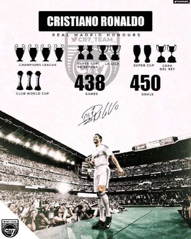 #Исходное_фото #LOOKY_нейронка 
#CristianoRonnaldo
#CR7