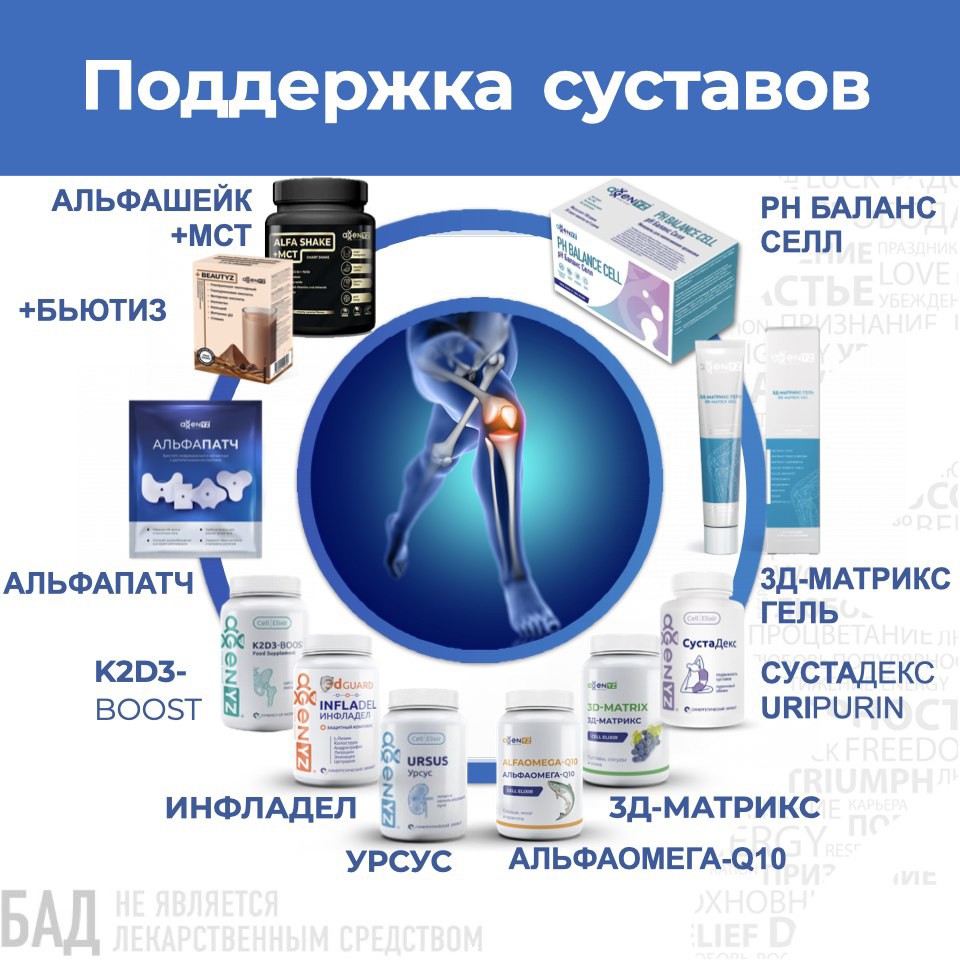 Запоминайте продукты, с которыми ваши суставы и кости получат необходимое питание и защиту, снимется воспаление, создастся необходимый кислотно-щелочной баланс.

⏺ 3D-Матрикс - источник хондроитина и глюкозамина;
⏺ К2Д3-Буст - для улучшения эластичности сосудов и связок;
⏺ СустаДекс - для нормализации уровня мочевой кислоты;
⏺ Альфа Шейк и Бьютиз - аминокислоты и коллаген для строительства хрящевой ткани;
⏺ Урсус и Инфладел - противовоспалительные продукты;
⏺ рН-Баланс - источник минералов для суставов и костей;
⏺ Гель 3Д-матрикс и Альфапатчи - для снятия мышечных и суставных болей.
А сейчас ещё добавился Сустахелп, он уже есть в моих постах, выкладывала ранее.✅
Конечно, не обязательно все и сразу это пить. Нужно составить четкую программу по дням, месяцам.
Пиши, помогу в этом ✨
И это абсолютно без всякой оплаты.
[#нутрициология ](нутрициология)#питание #бад #витамины #лечениесуставов #гомеопатия #натуральное