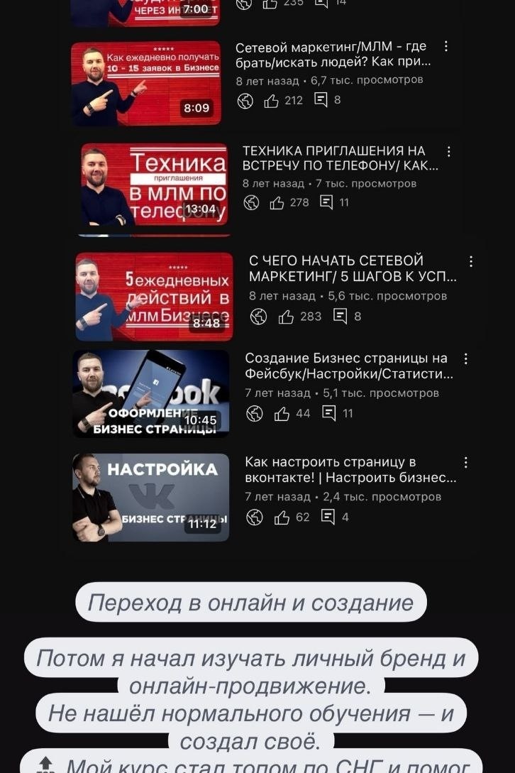 Людмила Санакова in LOOKY. . 