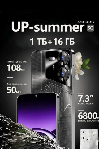 Денис в LOOKY. #Смартфон. #Смартфон https://ma...