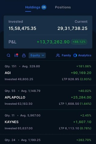 Donald Edison в LOOKY. #Криптовалюта,#Крипто,#Инвестиции,#Blockchain,#Bitcoin,#Ethereum,#ФинансоваяГрамотность,#Crypto,#ФинансовыйРост,#КриптоСообщество. 🎯 Ваше финансовое б...