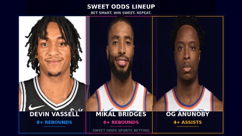 SWEET ODDS в LOOKY. . 3MEN PARLAY 

Devin ...