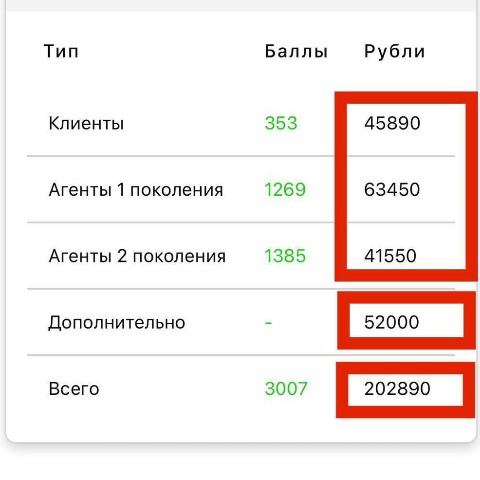 lenka_letkaenka в LOOKY. . 👆👆👆👆👆
Вчера у в...