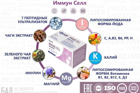МАРИНА ОНИСИЧ ЭКСПЕРТ ЗОЖ в LOOKY. . 💧 Электролиты — это...