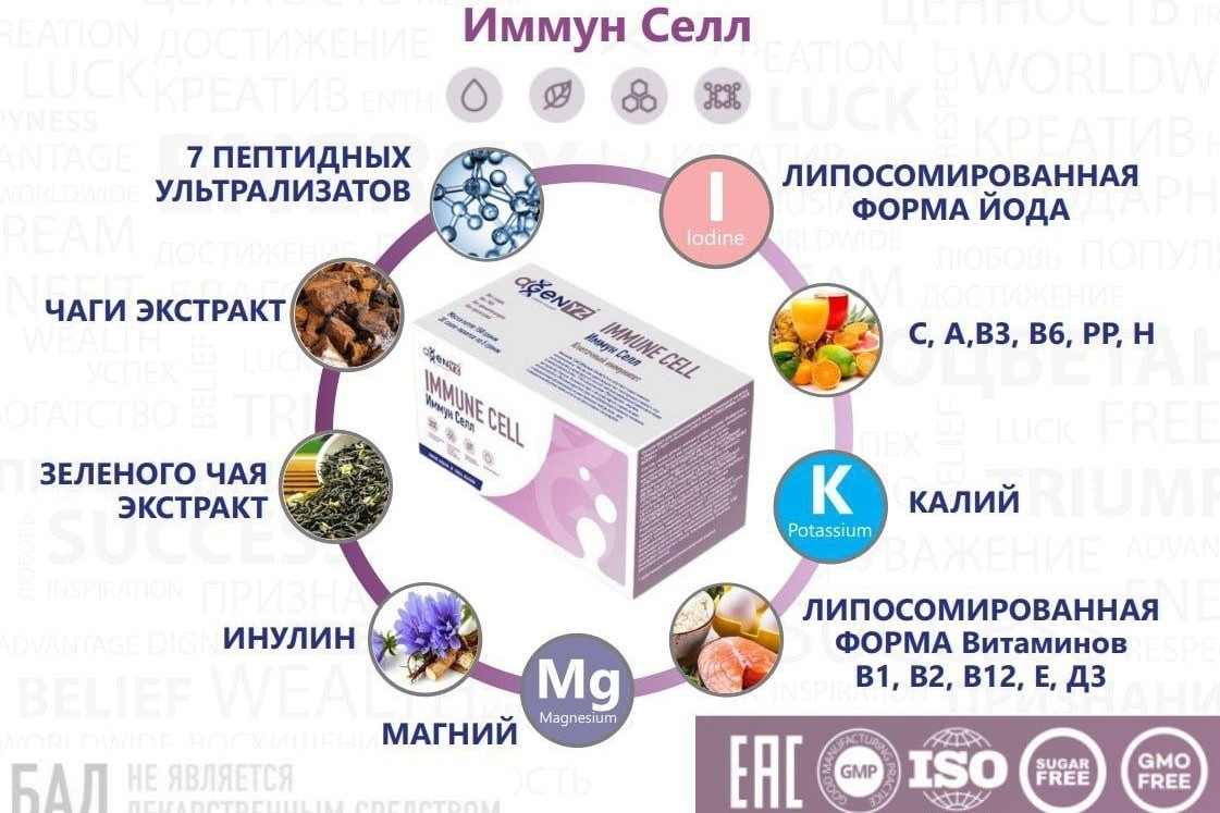 alfa_elixir в LOOKY — 💧 Электролиты — это минералы, такие как натрий, калий, магн