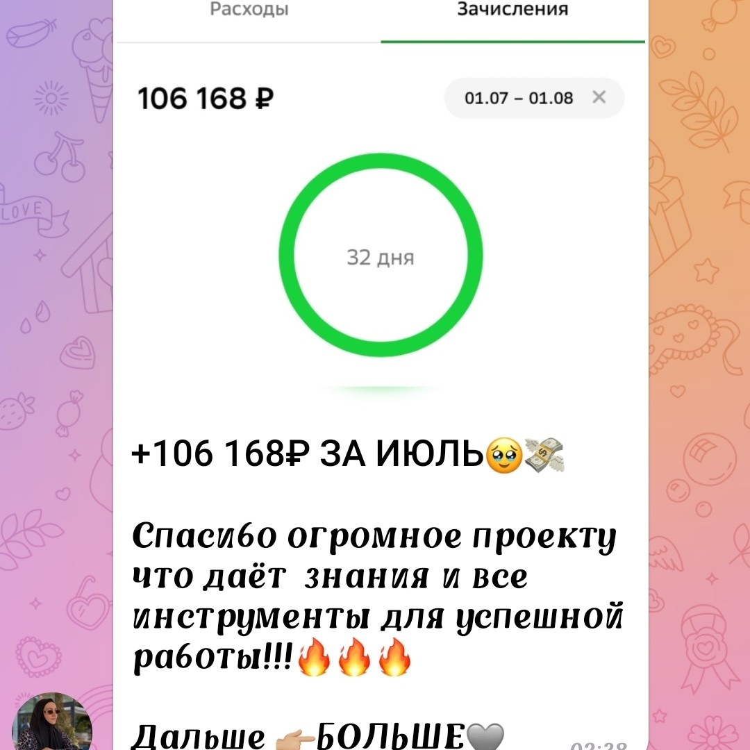 Бессонова Танюша в LOOKY — фото 6