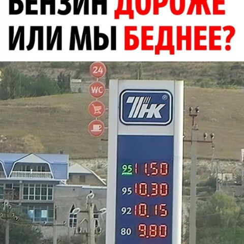 Игорь в LOOKY. . Разница бензина
 ⛽ з...