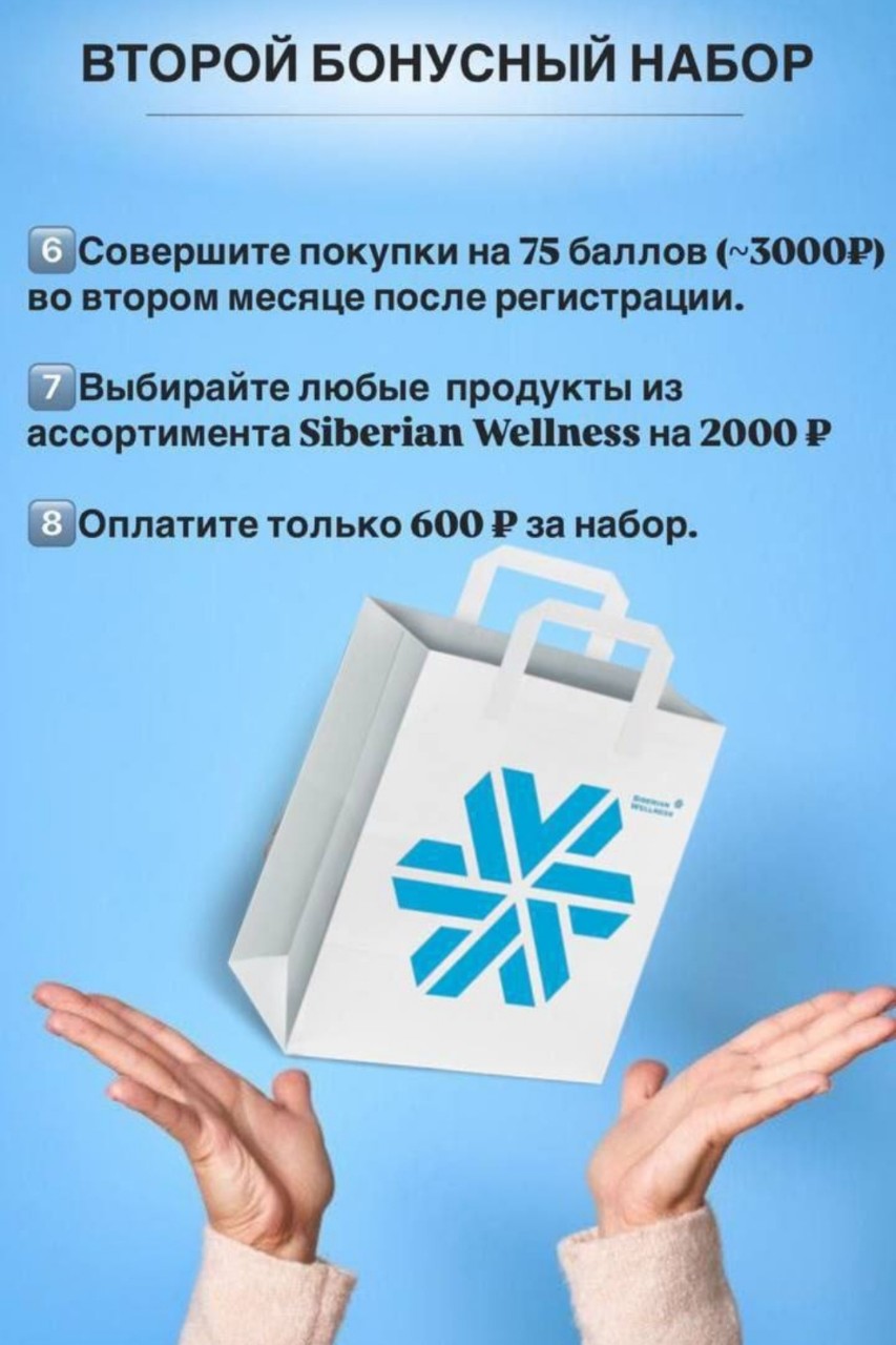 Анна Устинова в LOOKY — фото 2