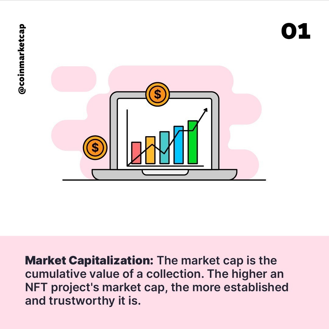 Coinmarketcap в LOOKY — фото 2