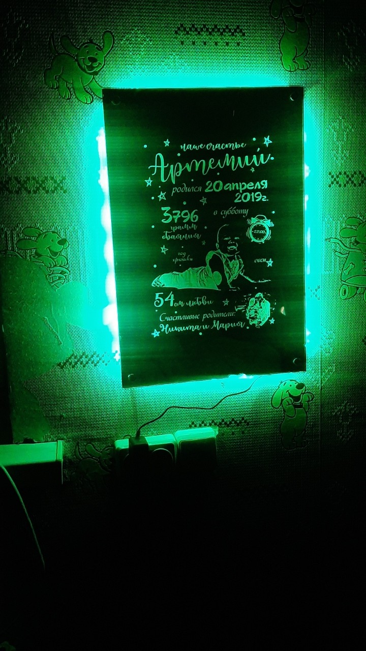 Ночник+метрика.