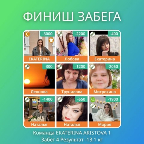 masha45mms в LOOKY. . 