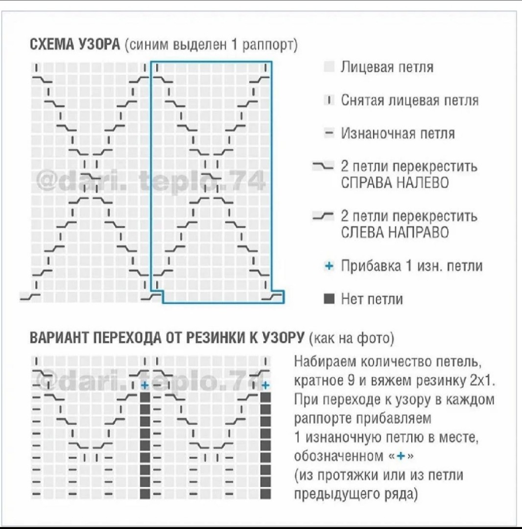 УЗОРЫ СХЕМЫ ИДЕИ ДЛЯ ВЯЗАНИЯ в LOOKY — фото 2