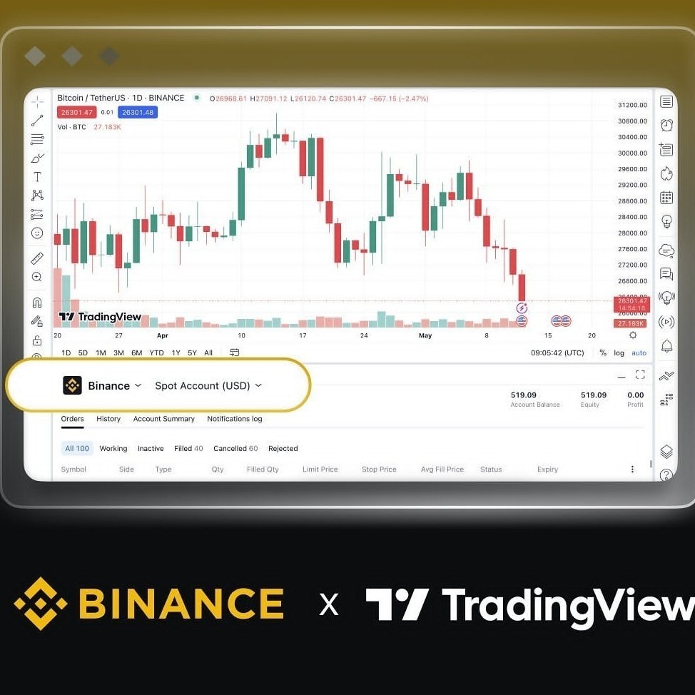 Binance в LOOKY — Binance 🤝 Tradingview 

A much requested feature, [#Binance
