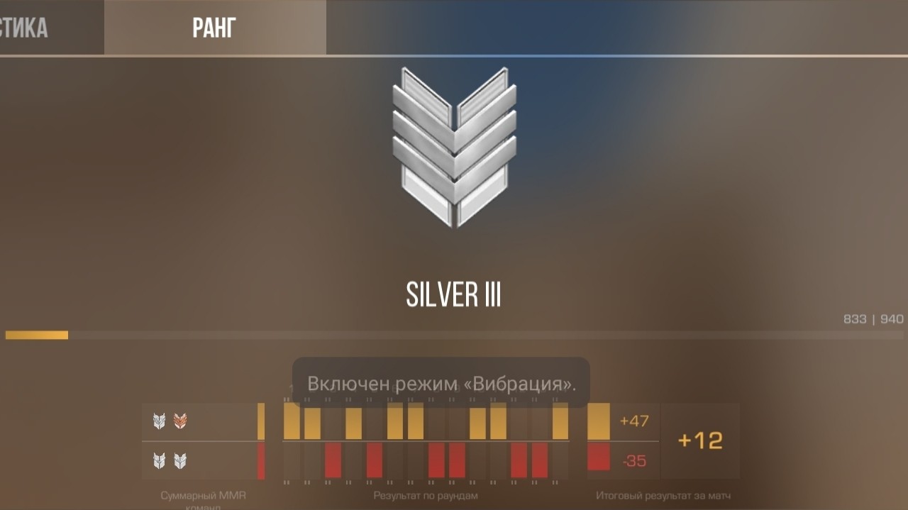 #лютый