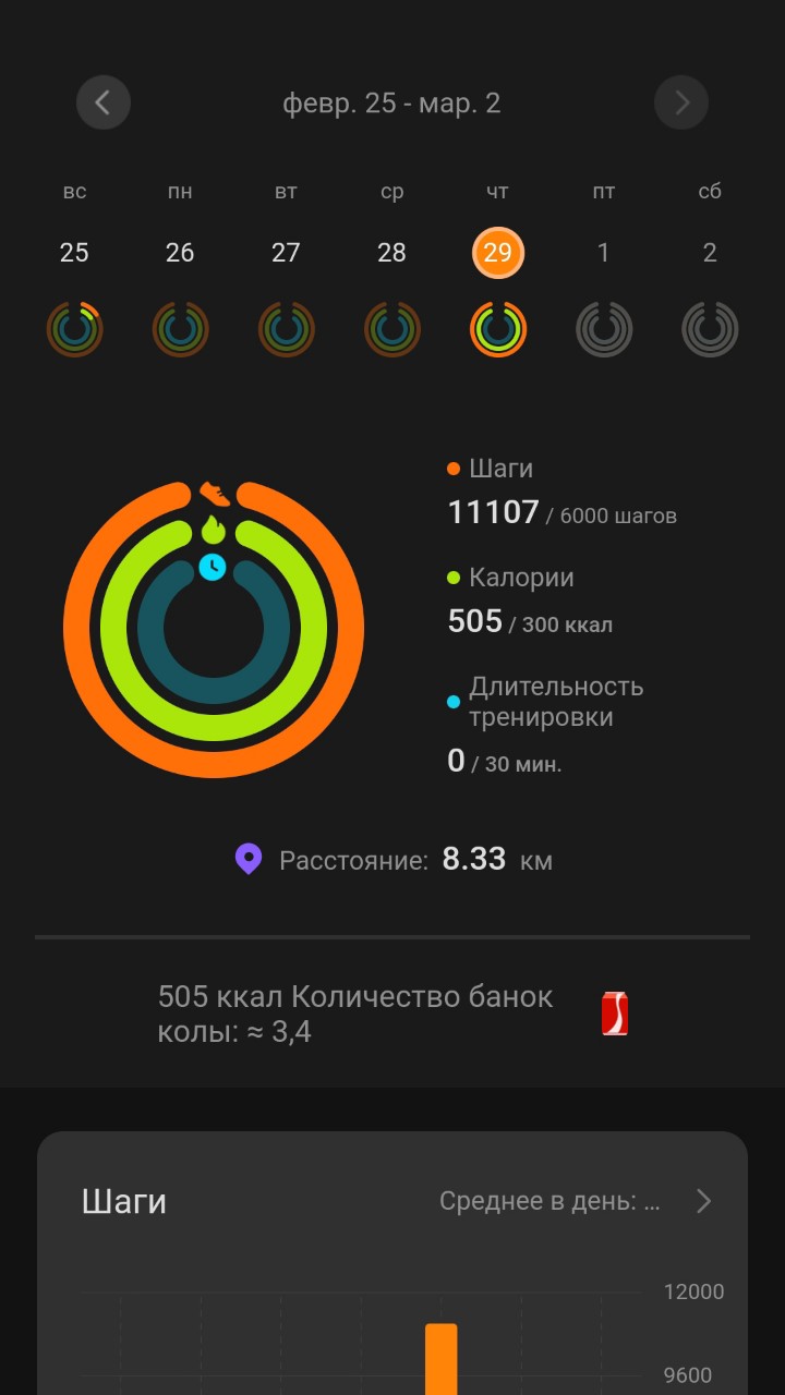 bavani3028 в LOOKY — Сегодня так себе результат 🙄
