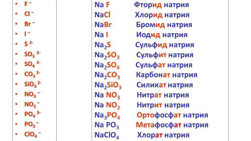 ХИМИЯ in LOOKY. . Очень важно давать п...