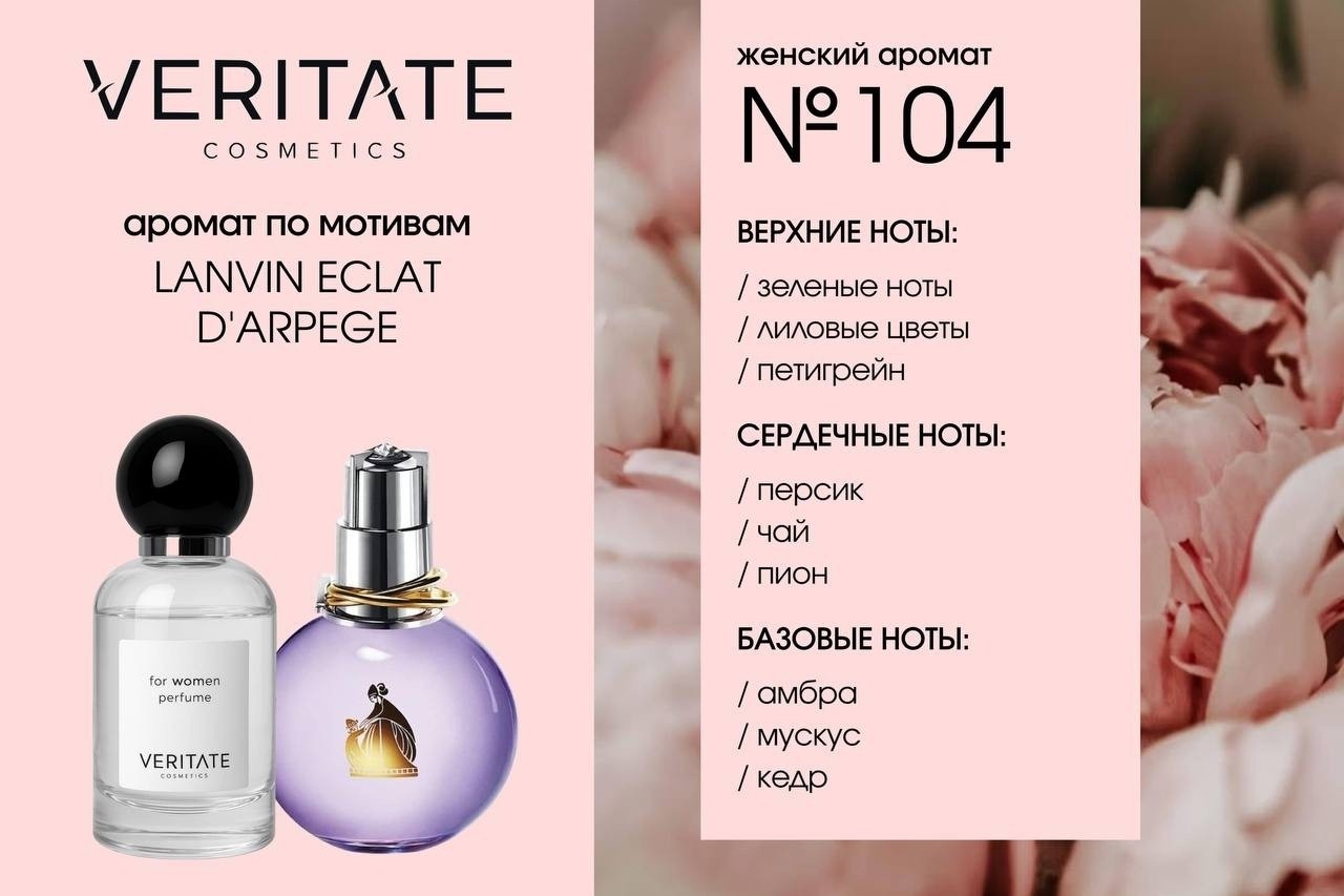 Арина Veritate cosmetics в LOOKY — фото 5