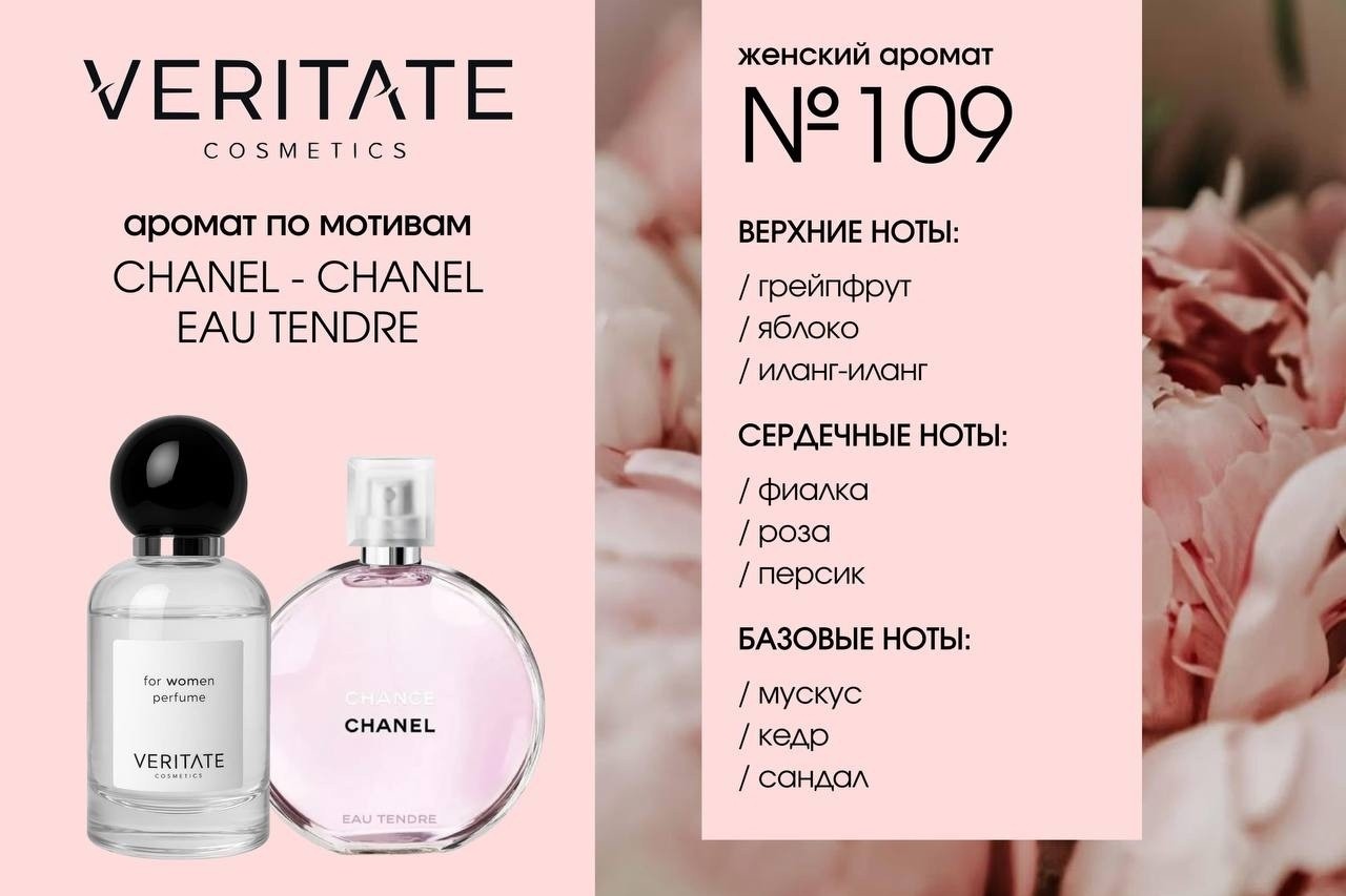 Арина Veritate cosmetics в LOOKY — фото 10