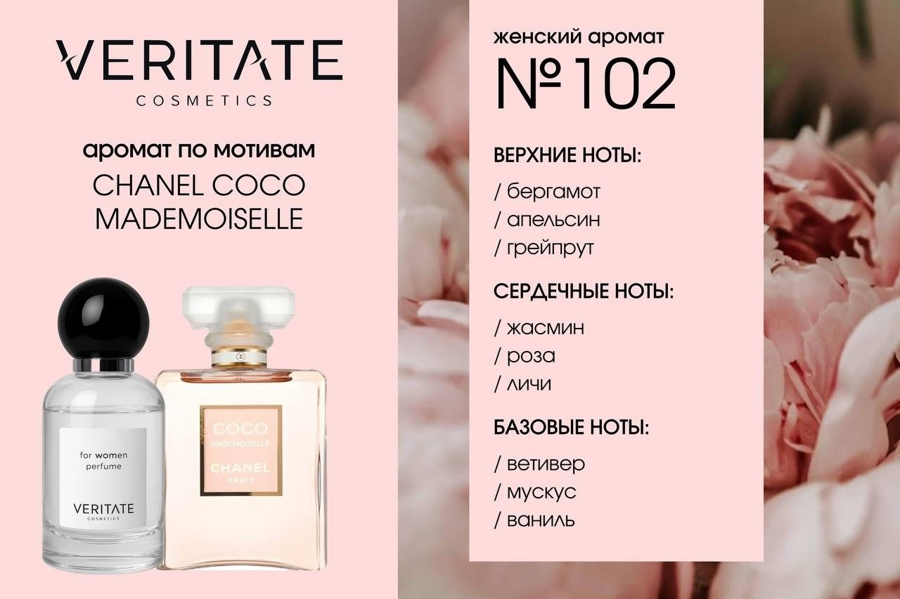 Арина Veritate cosmetics в LOOKY — фото 3