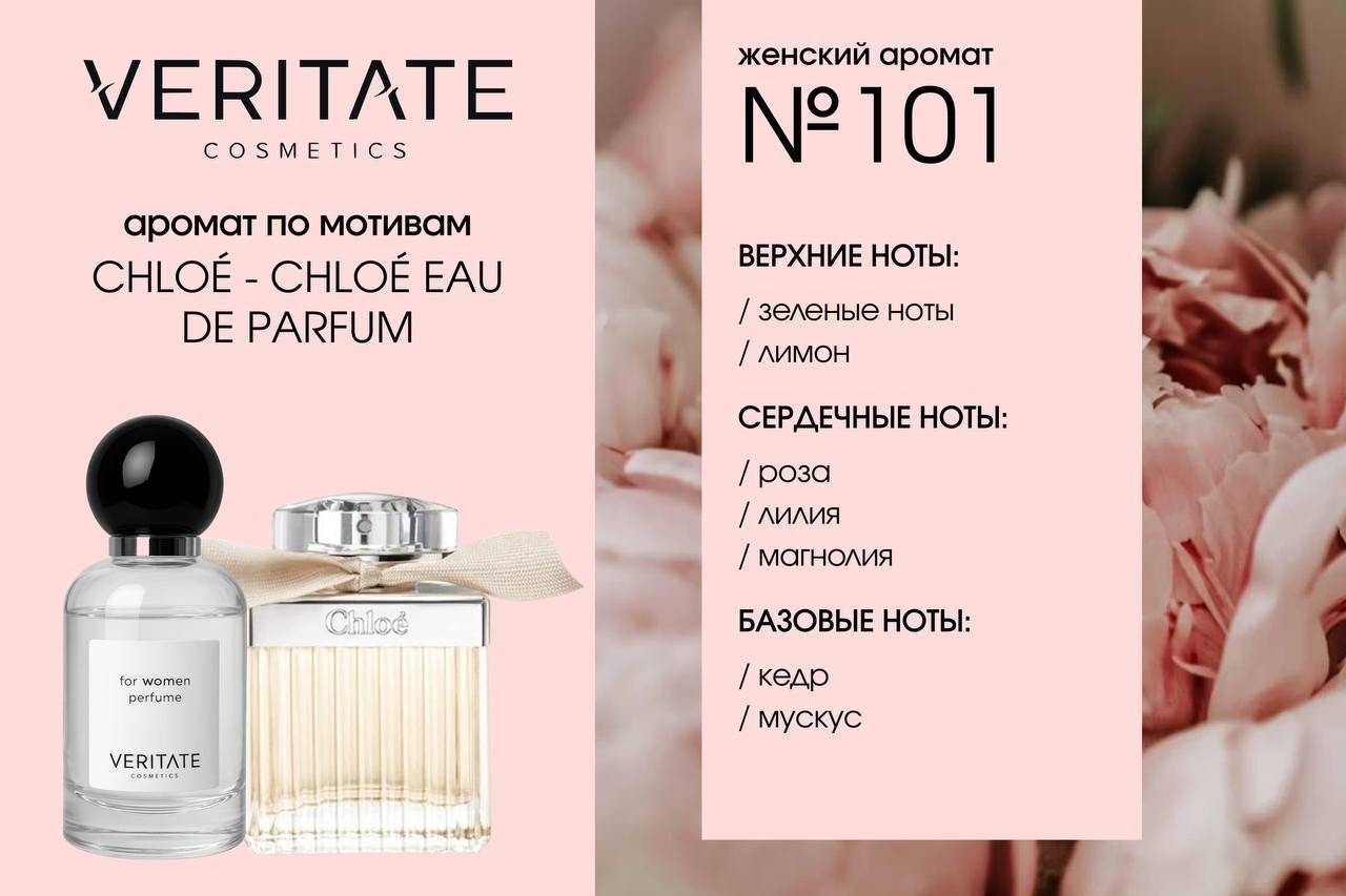 Арина Veritate cosmetics в LOOKY — фото 2