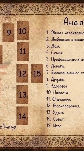 Ольга в LOOKY — фото 3