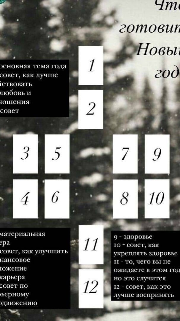 Ольга в LOOKY — фото 2