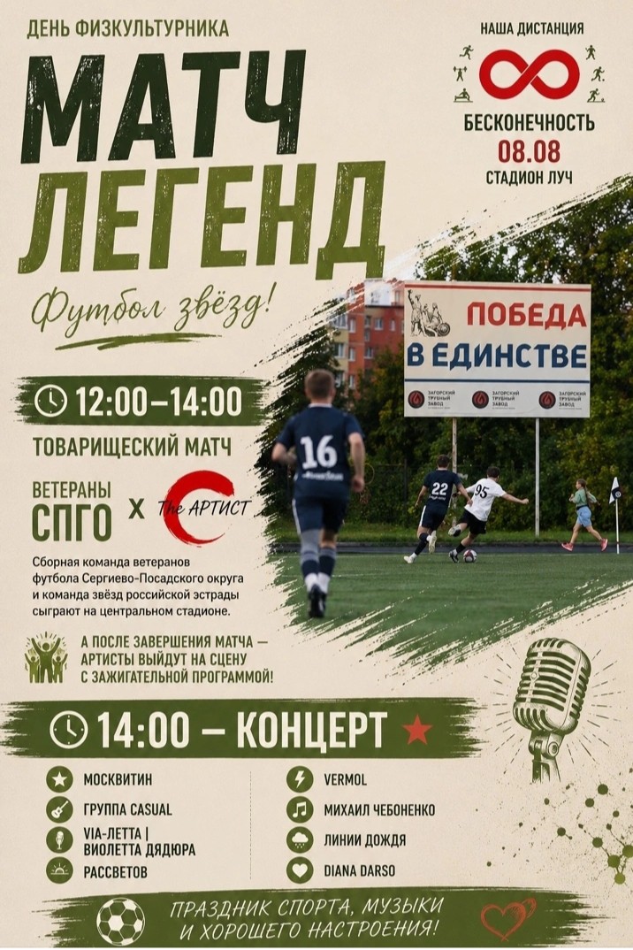 VLADIMIR NIKULTSEV в LOOKY — публикация