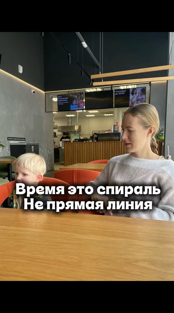 Вероника Квашнина в LOOKY. #время. Время это спираль, н...