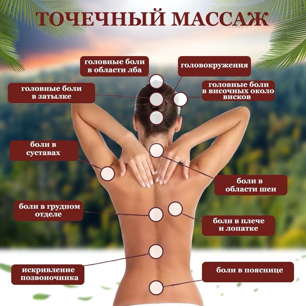 Медицинская студия ФЕНИКС в LOOKY — Точечный массаж (акупрессура) действительно положительно вли