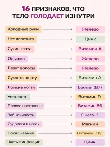 Бьюти шоу рум в LOOKY. . Организм не может но...