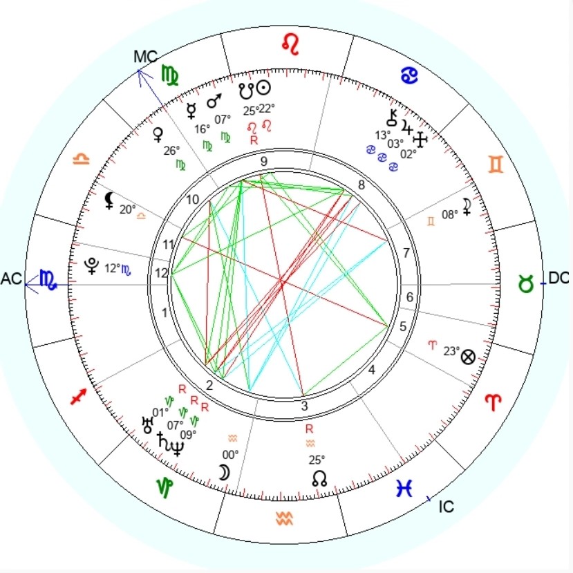 Yara Tarot в LOOKY — «Почему я всё умею, но денег нет?» ⠀ Разбор карты одной моей
