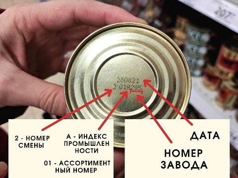 КачестВО в LOOKY. #МаркировкаКонсервов,#Питание,#ПотребителюНаЗаметку,#КакВыбрать,#ДатаПроизводства,#ПищеваяПромышленность. Разбираем маркировку...