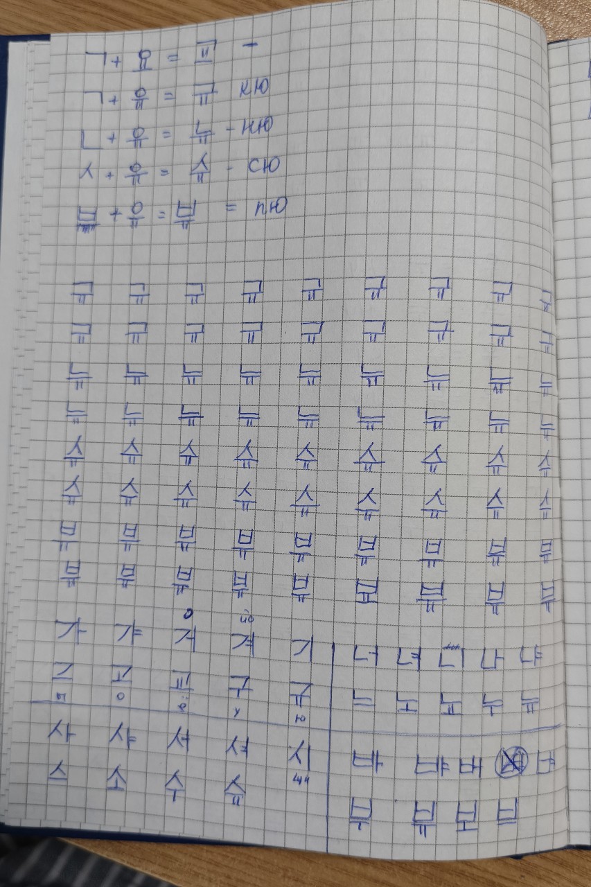 Наконец-то решилась...