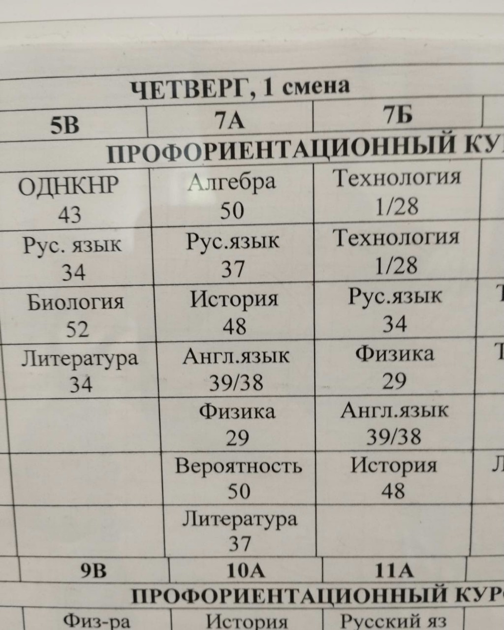Looky_1694607169335 in LOOKY. . Сука