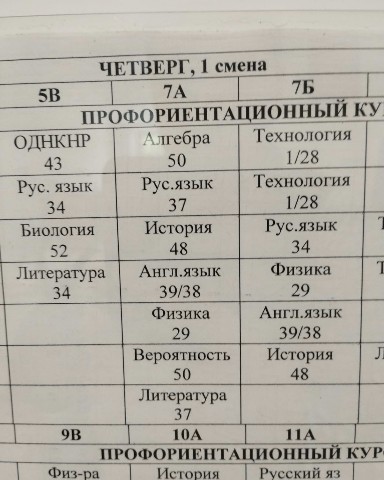 Looky_1694607169335 в LOOKY. . Сука