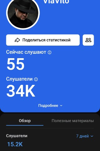 Владимир в LOOKY. . Друзья, спасибо, что...