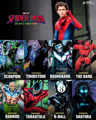 Fin_Comics в LOOKY. #Marvel_Comics,#Spider_man. Инсайдер Даниэл Рихт...