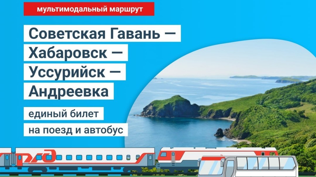 РЖД Бонус в LOOKY