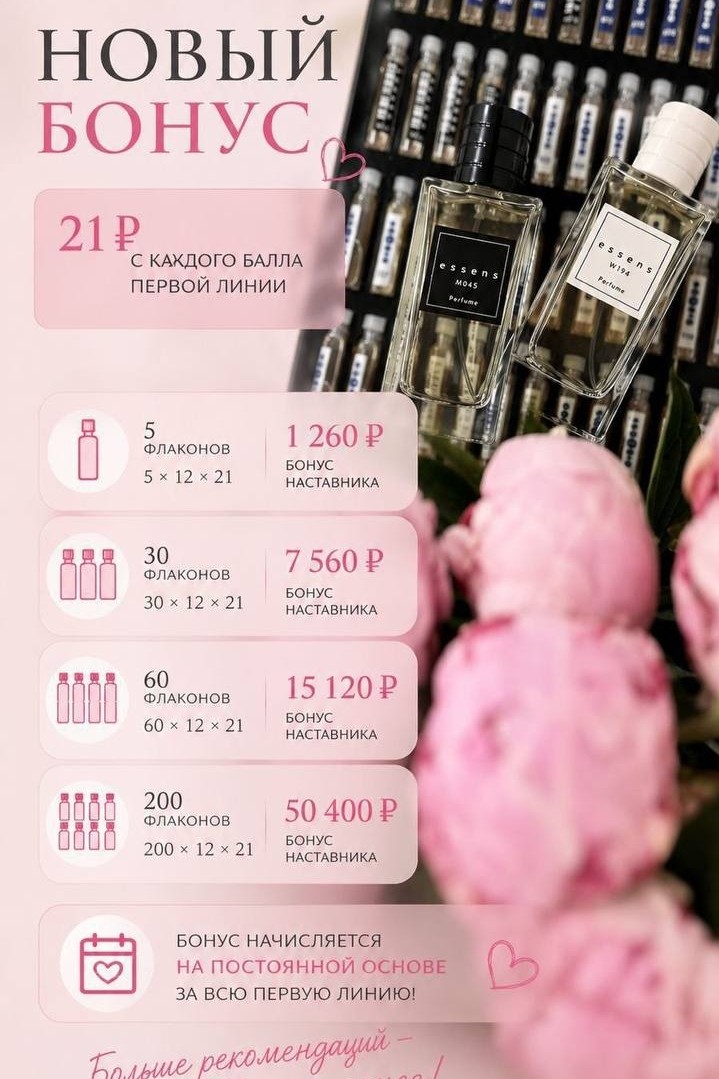 Духи от компании Essens в LOOKY — https://www.essensworld.uz/950786993
#доход#допзаработок#биз