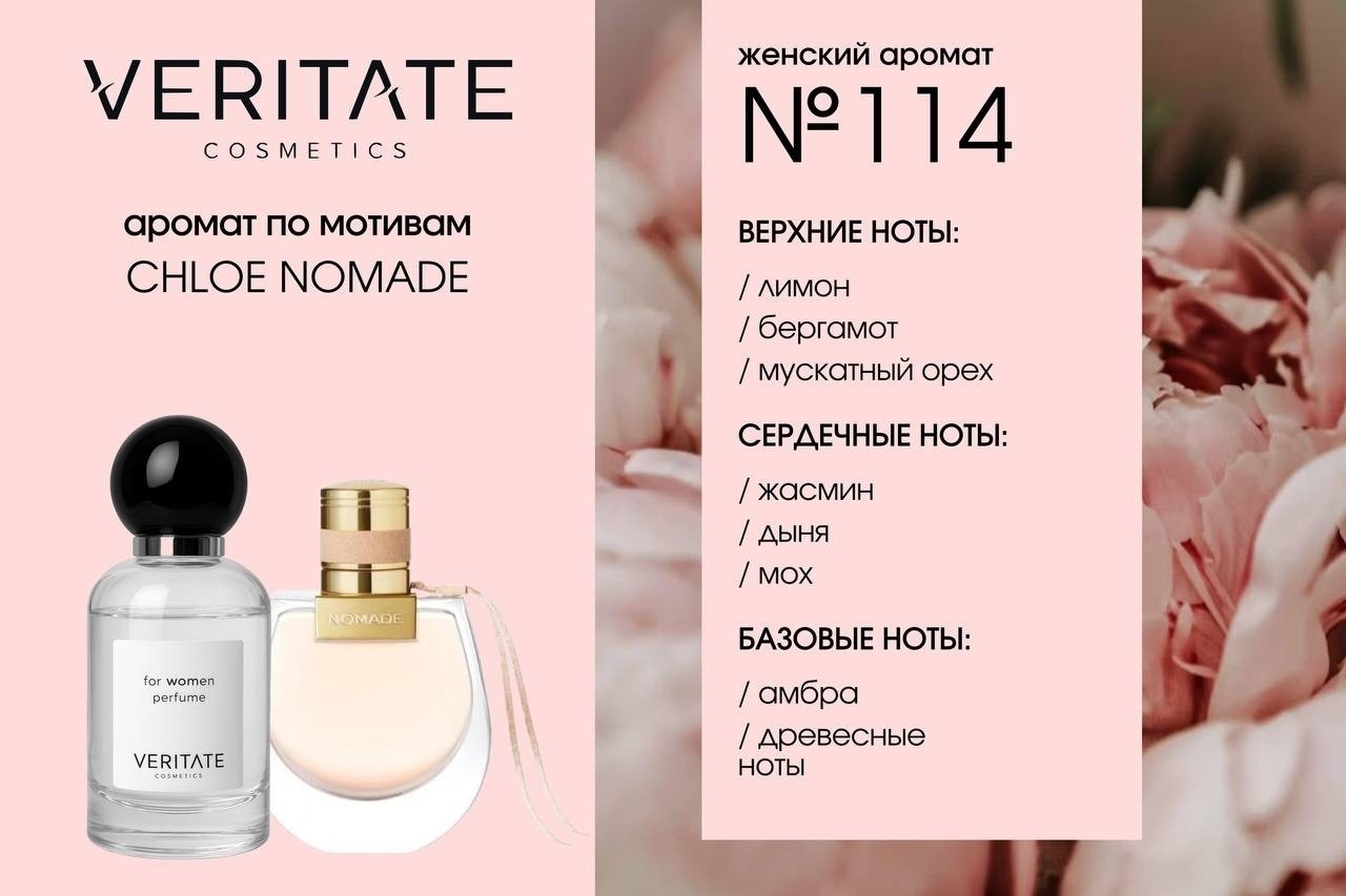 Арина Veritate cosmetics в LOOKY — фото 6