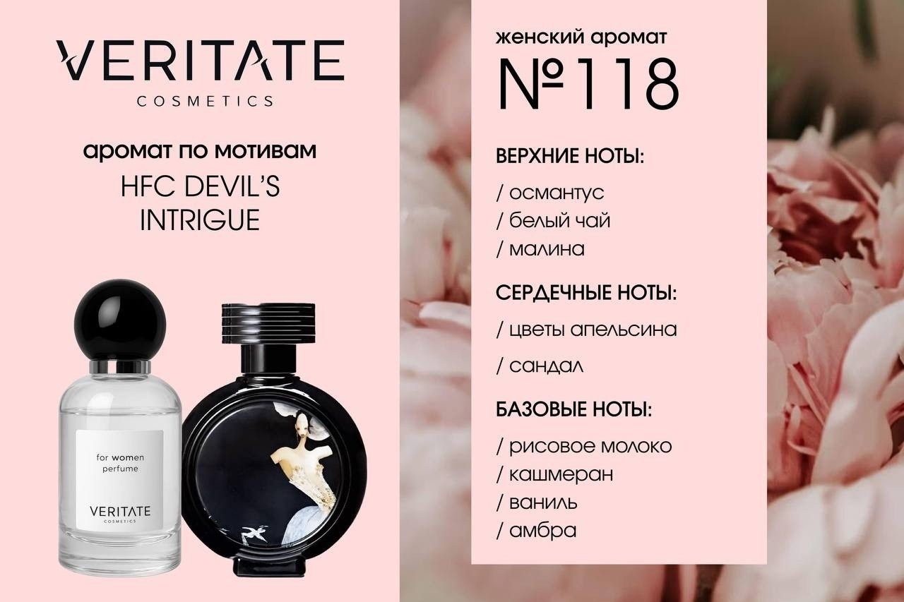 Арина Veritate cosmetics в LOOKY — фото 10