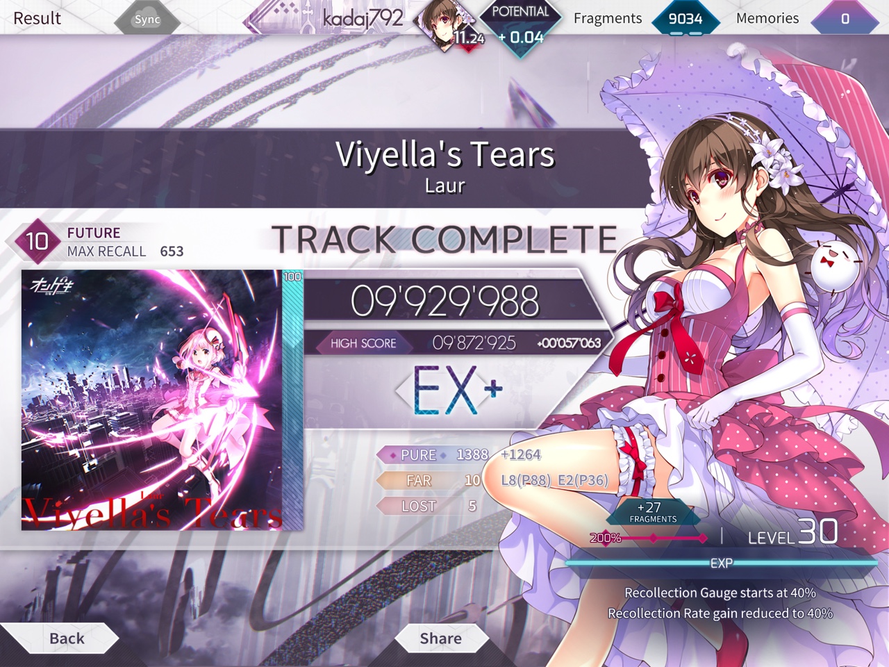 kadaj762 в LOOKY. . Viyella's Tears [Fut...