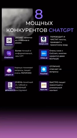 НЕЙРОСЕТИ ДЛЯ ВСЕХ в LOOKY. #chatgpt,#нейросеть,#искусственныйинтеллект,#ии,#нейросети. Конкуренты ChatGPT 
...