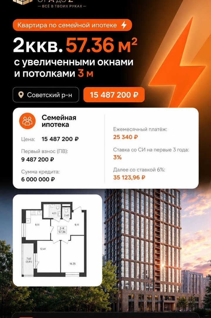 Анастасия в LOOKY — фото 2
